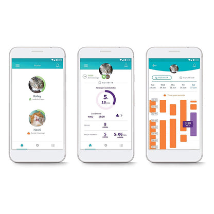 SureFlap Microchip Pet Door Connect with Hub – White Medium Cat & Small Dog